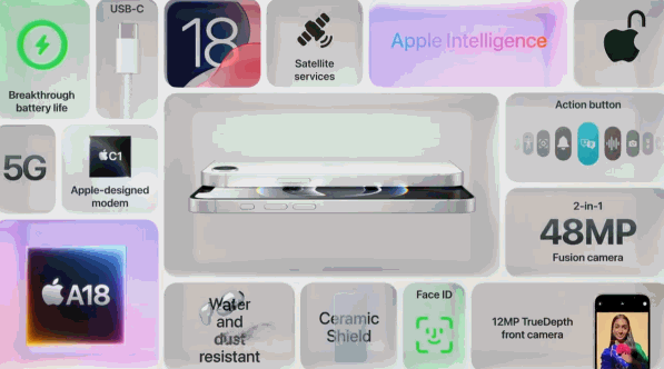 苹果 iPhone 16e 一文汇总：升级 A18 处理器 + 刘海屏，首发 C1 自研基带，4499 元起