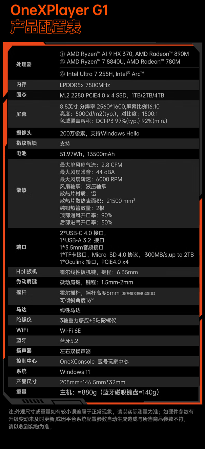 OnexPlayer G1 壹号迷你游戏本上架预售，6499-10599 元