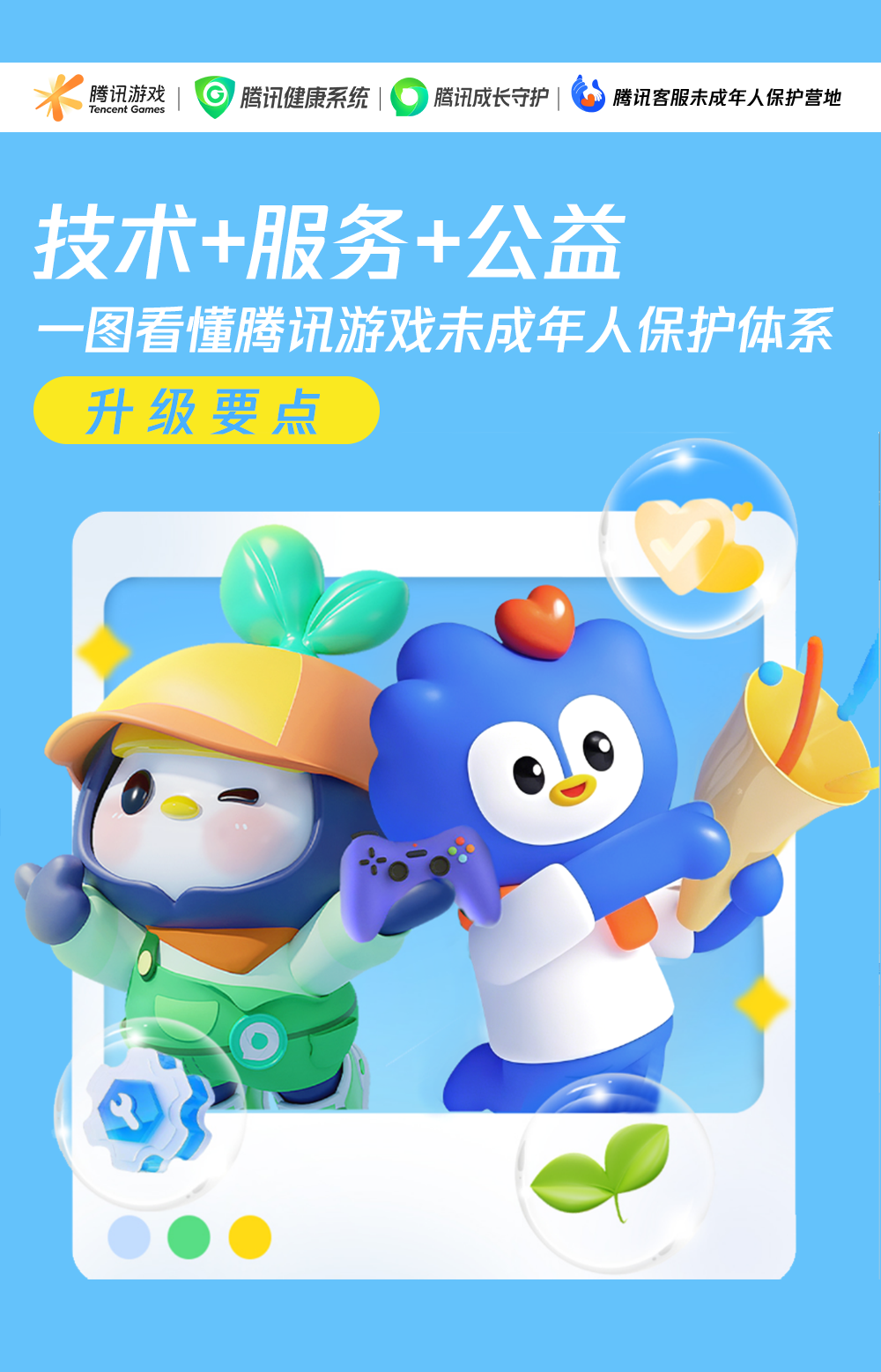 腾讯游戏宣布升级未成年人保护体系：2024 年时长占比仅 0.2% 创历年新低