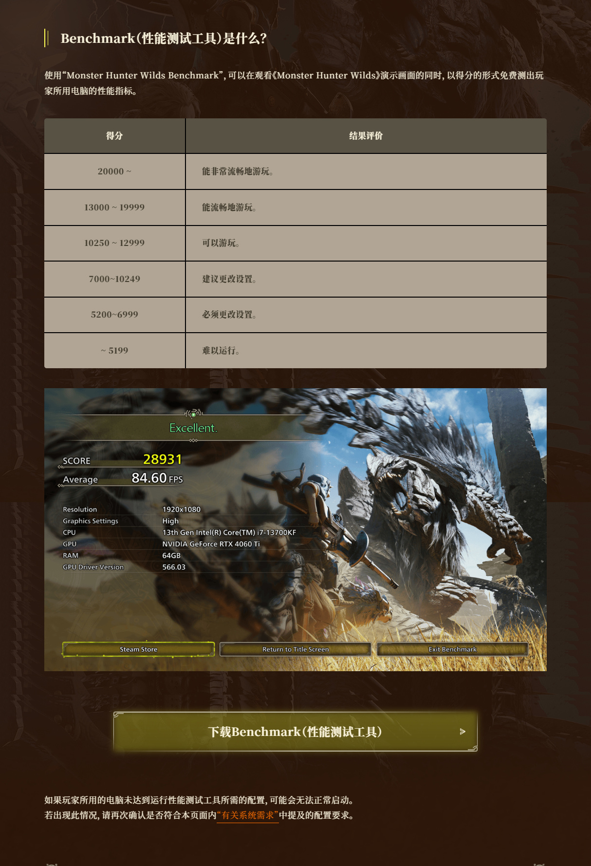 卡普空推出《怪物猎人：荒野》跑分测试软件，提前测试 PC 配置是否满足需求