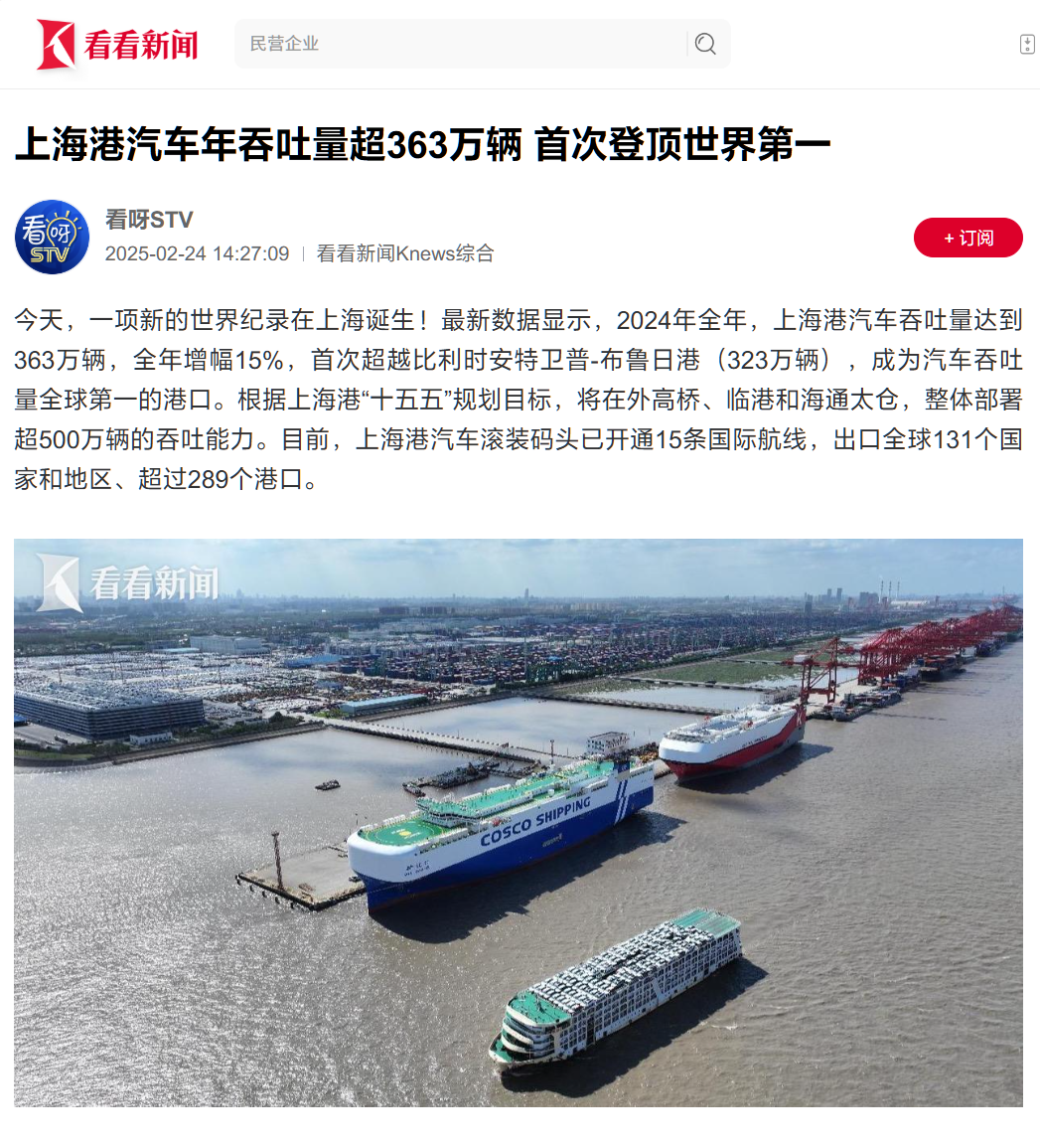 首次登顶世界第一，上海港汽车年吞吐量超过 363 万辆