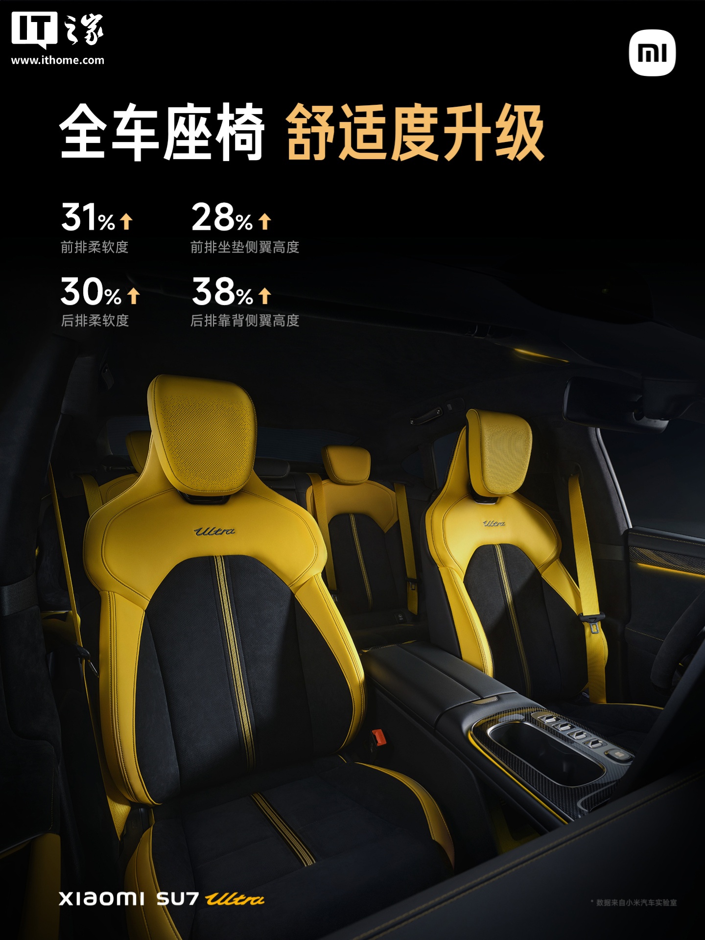 小米 SU7 Ultra 汽车支持漫游寻位泊车、极窄库位泊出