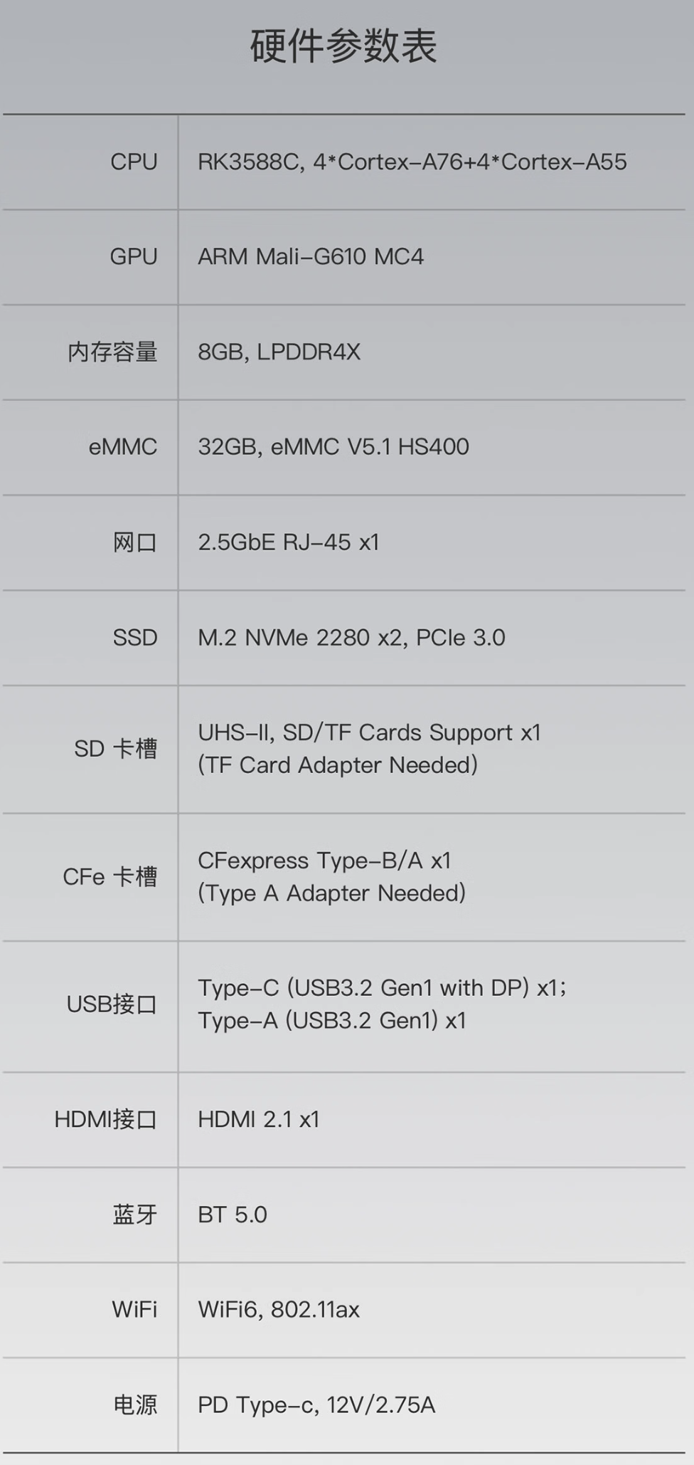 【IT之家开箱】极空间私有云 T2S 图赏：小巧、便携、多接口、多功能的随身 NAS