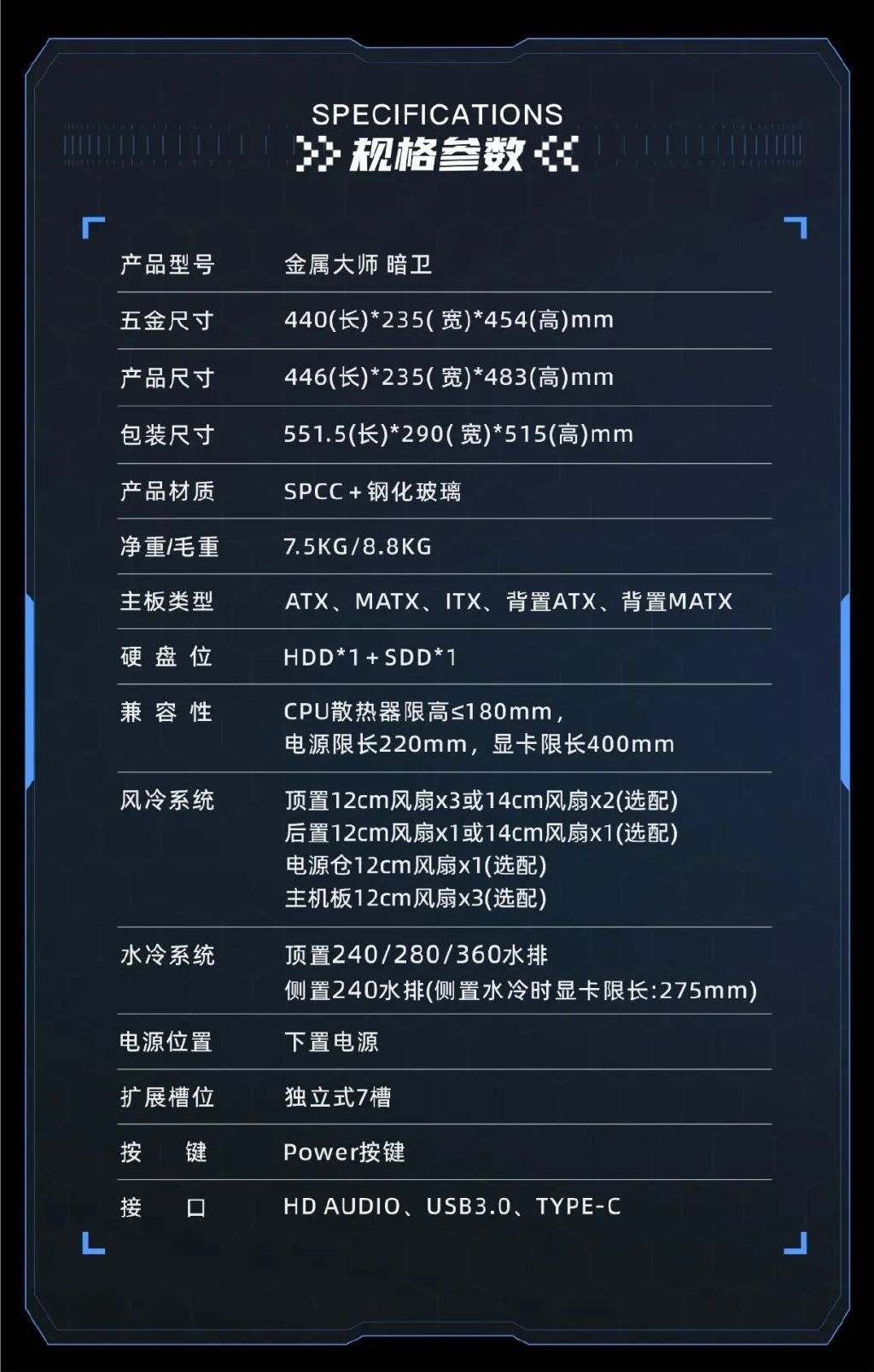 影驰推出“金属大师 暗卫”机箱：兼容背置 ATX、MATX 主板，首发价 249 元