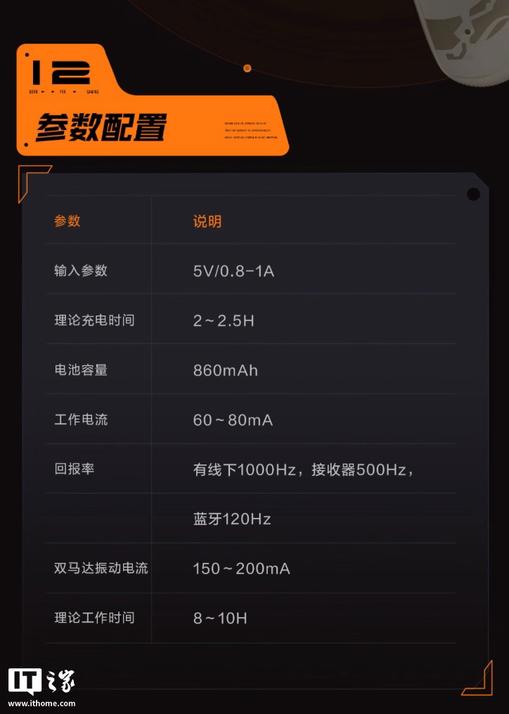 雷神推出 G80 Ultra 手柄：霍尔摇杆、四马达原生扳机震动、标配 RGB 底座，299 元