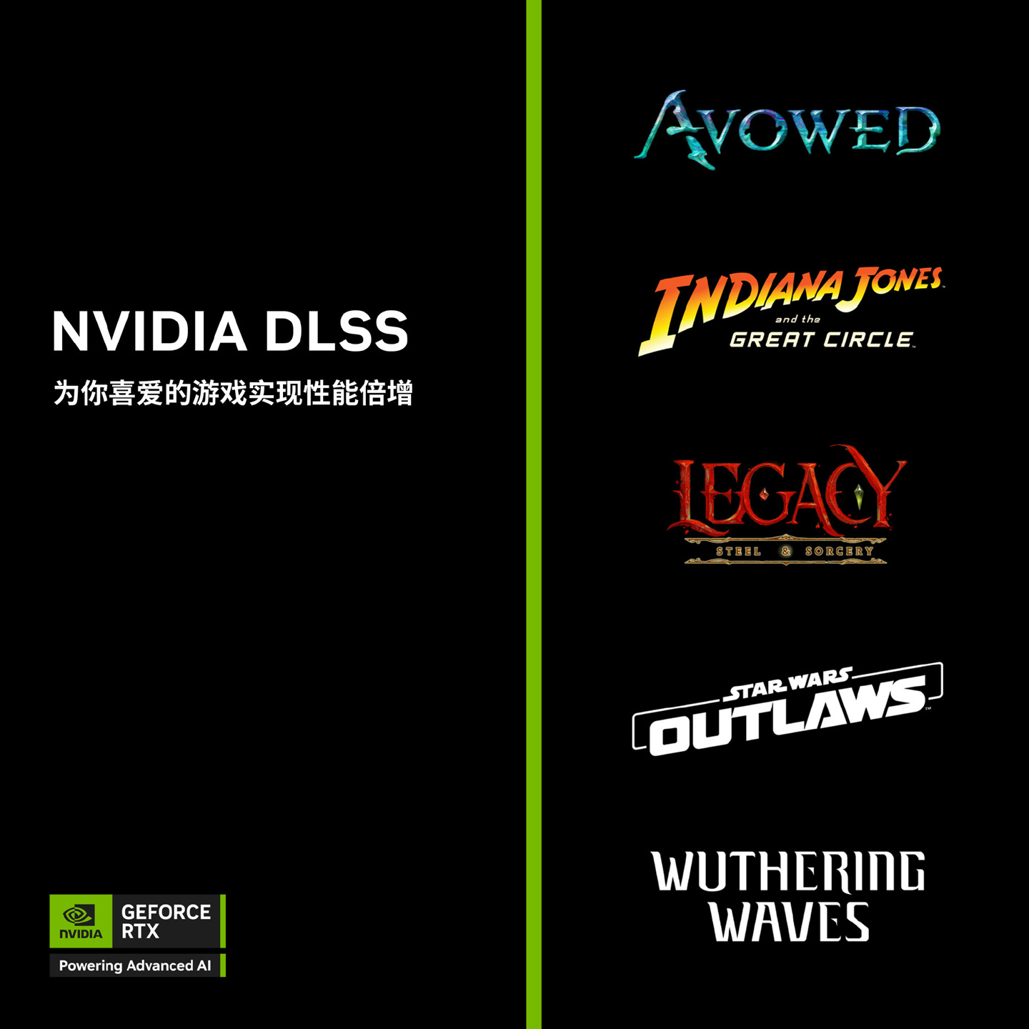 英伟达发布 Game Ready 572.42 驱动程序，支持《鸣潮》DLSS 帧生成等功能