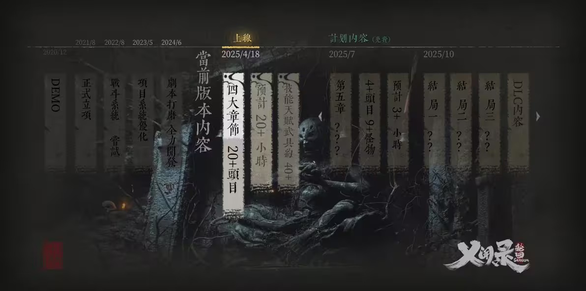中国版《只狼》：国产武侠游戏《乂闻录：轮回》4 月 18 日发售，Steam 首发 66 元
