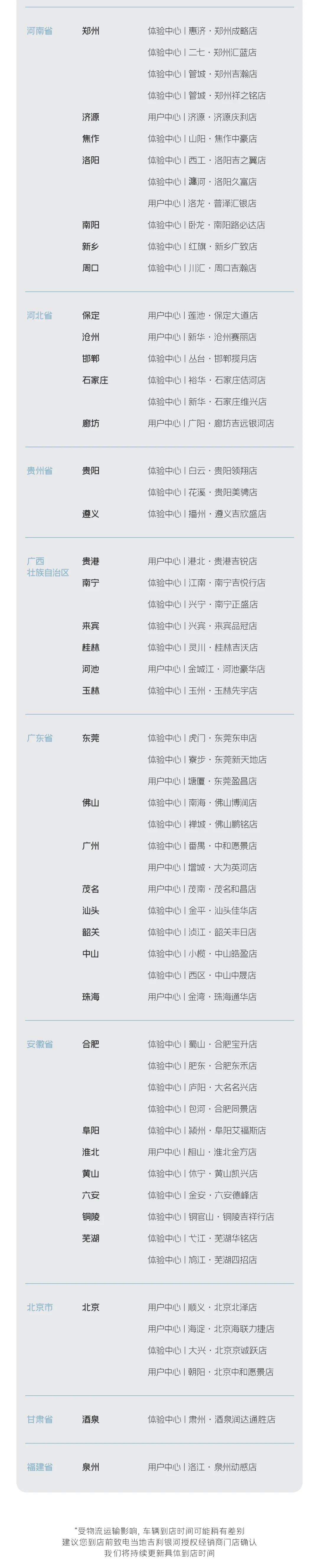 吉利银河 L6 EM-i 新车已陆续到店，预售 8.98 万元起