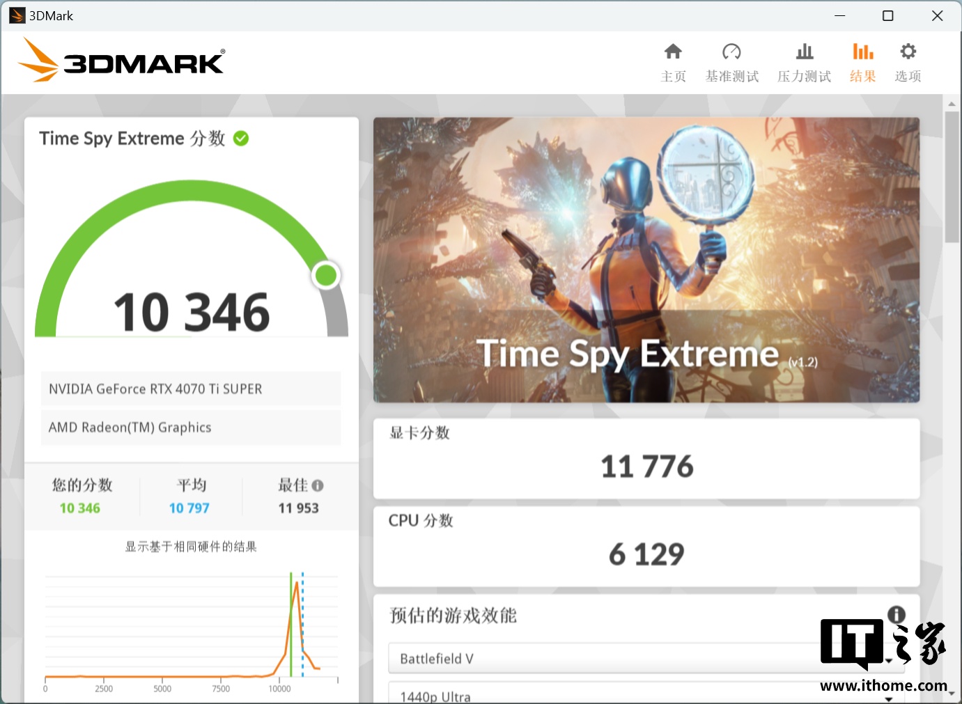 【IT之家评测室】七彩虹 iGame GeForce RTX 5070 Ti Advanced OC 16GB 显卡评测：赛博科幻风设计，轻松驾驭 4K 光追游戏