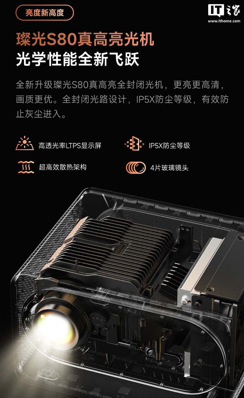小明 New V1 智能投影仪 1999 元首销：950 CVIA 亮度、接入米家 App