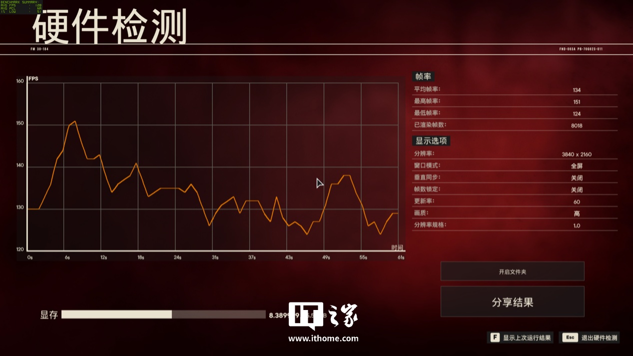 【IT之家评测室】索泰 GEFORCE RTX 5080 16GB SOLID OC 显卡评测：DLSS 4 黑科技加持，4K 帧率颠覆想象