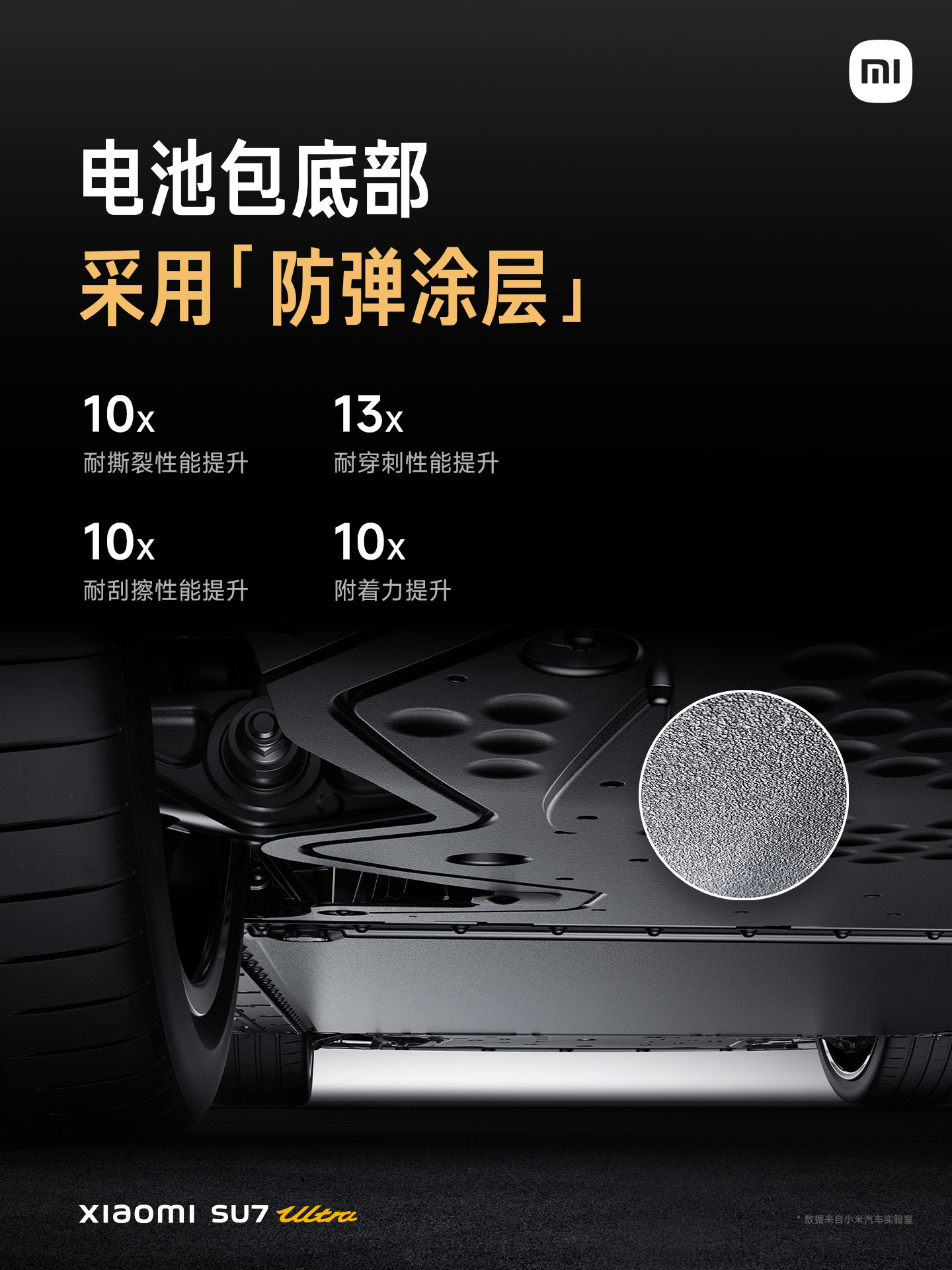 52.99 万元起小米 SU7 Ultra 正式发布：目标成为地表最快的四门量产车，重新定义豪车新标准