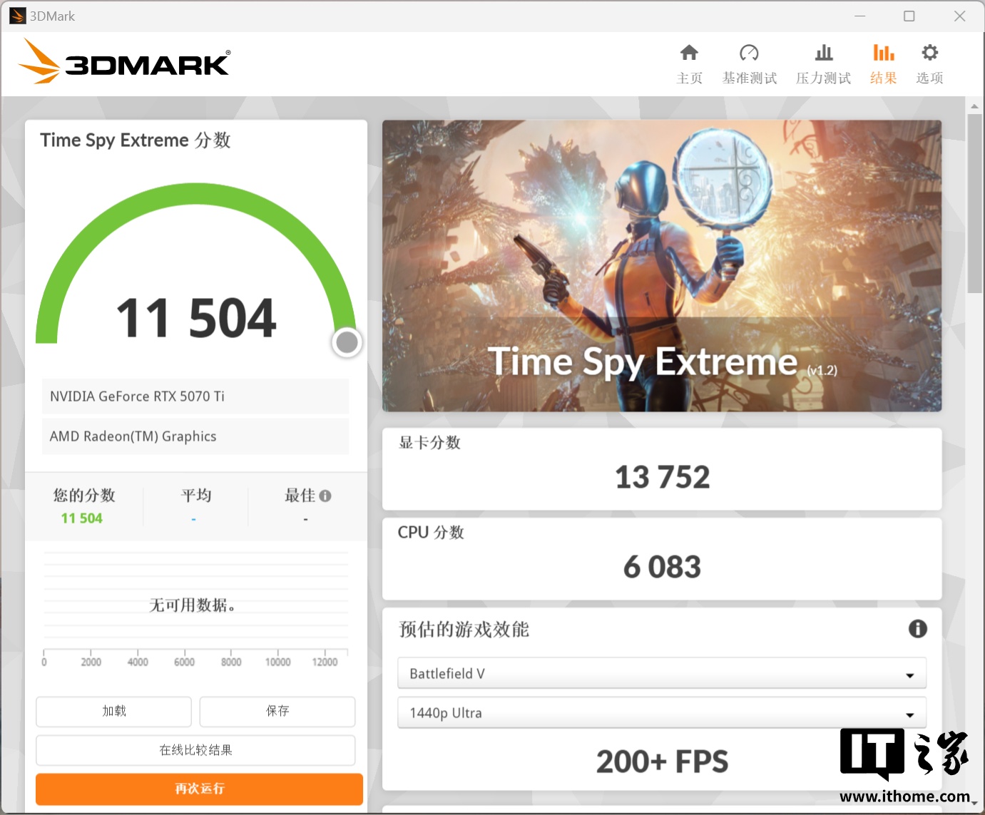 【IT之家评测室】七彩虹 iGame GeForce RTX 5070 Ti Advanced OC 16GB 显卡评测：赛博科幻风设计，轻松驾驭 4K 光追游戏