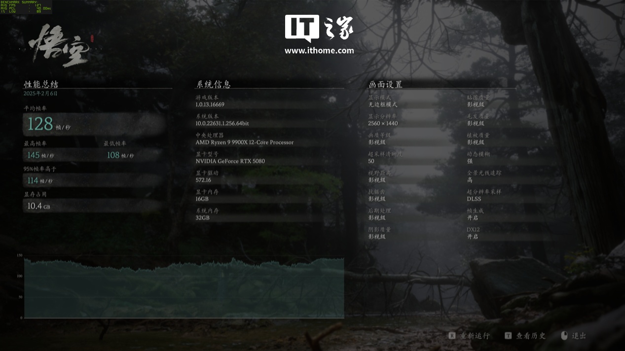 【IT之家评测室】索泰 GEFORCE RTX 5080 16GB SOLID OC 显卡评测：DLSS 4 黑科技加持，4K 帧率颠覆想象