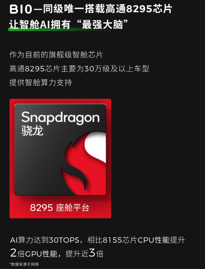 零跑 B10 汽车内置 DeepSeek + 通义千问模型，3 月 10 日预售