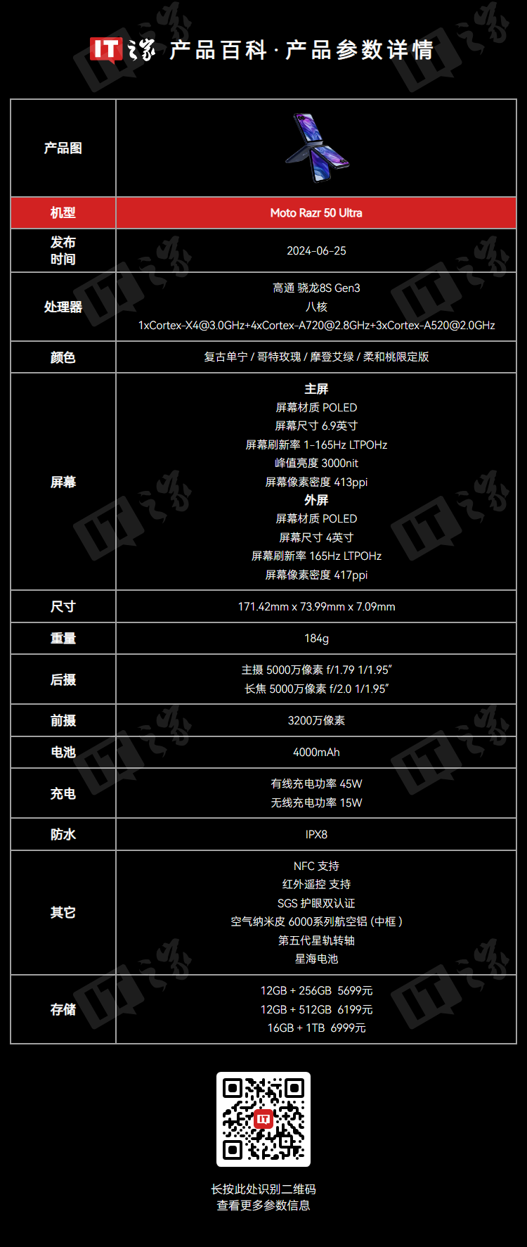 联想 moto razr Ultra 2025 小折叠手机现身 Geekbench 跑分库：骁龙 8 至尊版、配 12GB RAM