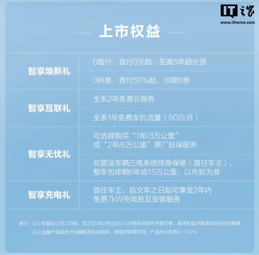 7 万级高阶智驾：比亚迪海鸥智驾版汽车正式上市，6.98 万元起
