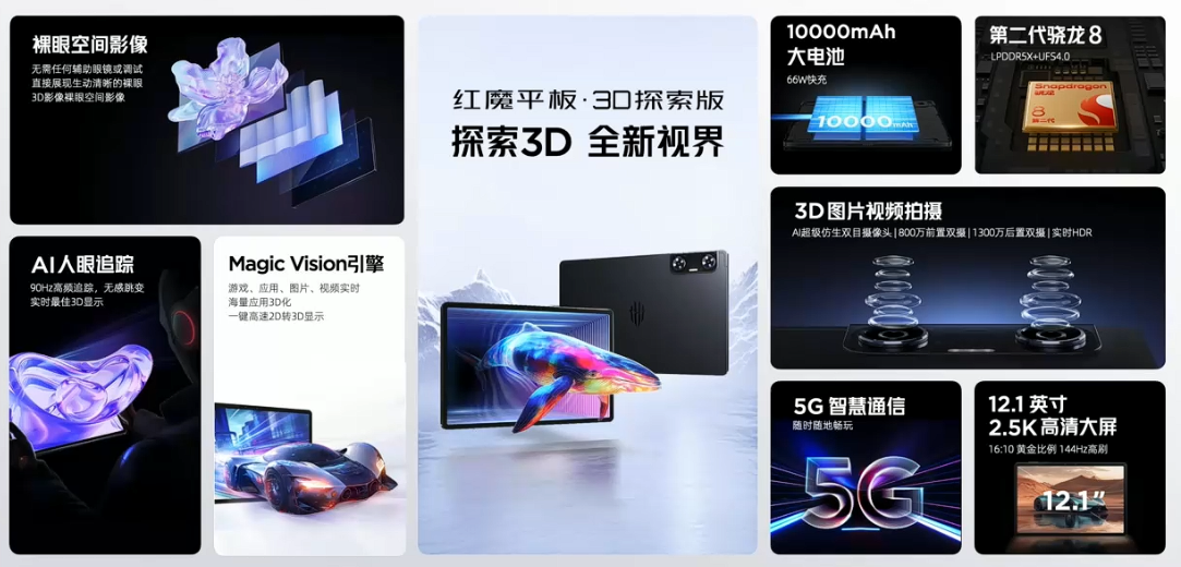 红魔平板・3D 探索版首上国补，标配售价 5499 元