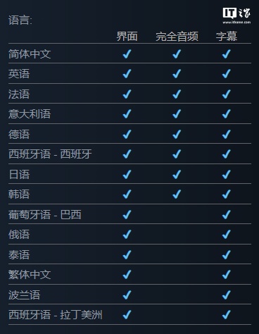 《无主之地 4》定档 9 月 23 日发售，Take-Two 此前承诺不会和《GTA 6》撞车