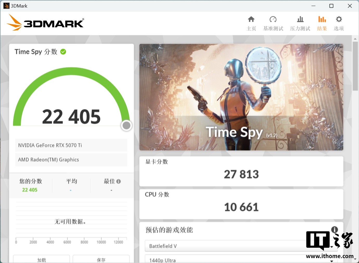 【IT之家评测室】影驰 GeForce RTX 5070 Ti 金属大师白金版 OC 显卡评测：新一代 4K 游戏甜品卡