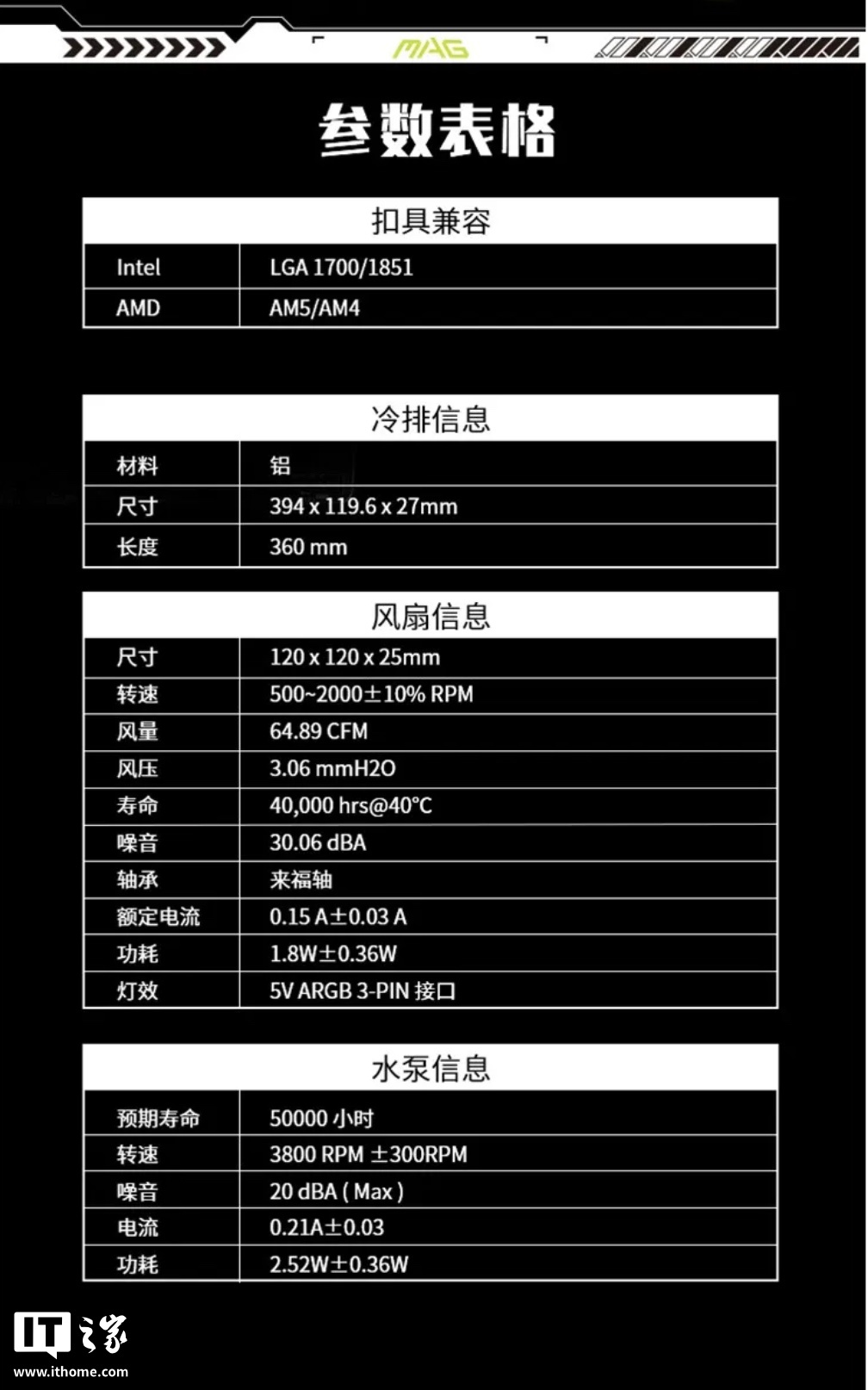 微星预热 MAG CORELIQUID A15 系列一体式水冷散热器近期上市，国行定价“499 元左右”