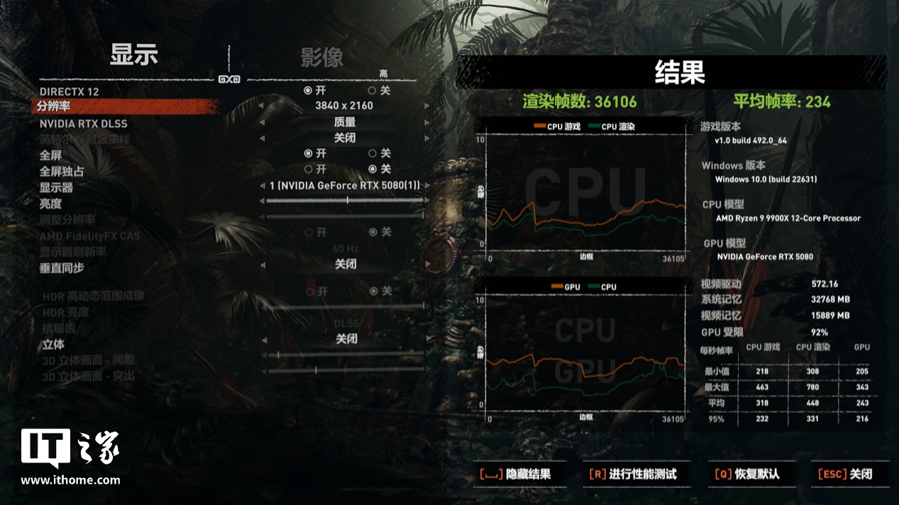 【IT之家评测室】索泰 GEFORCE RTX 5080 16GB SOLID OC 显卡评测：DLSS 4 黑科技加持，4K 帧率颠覆想象