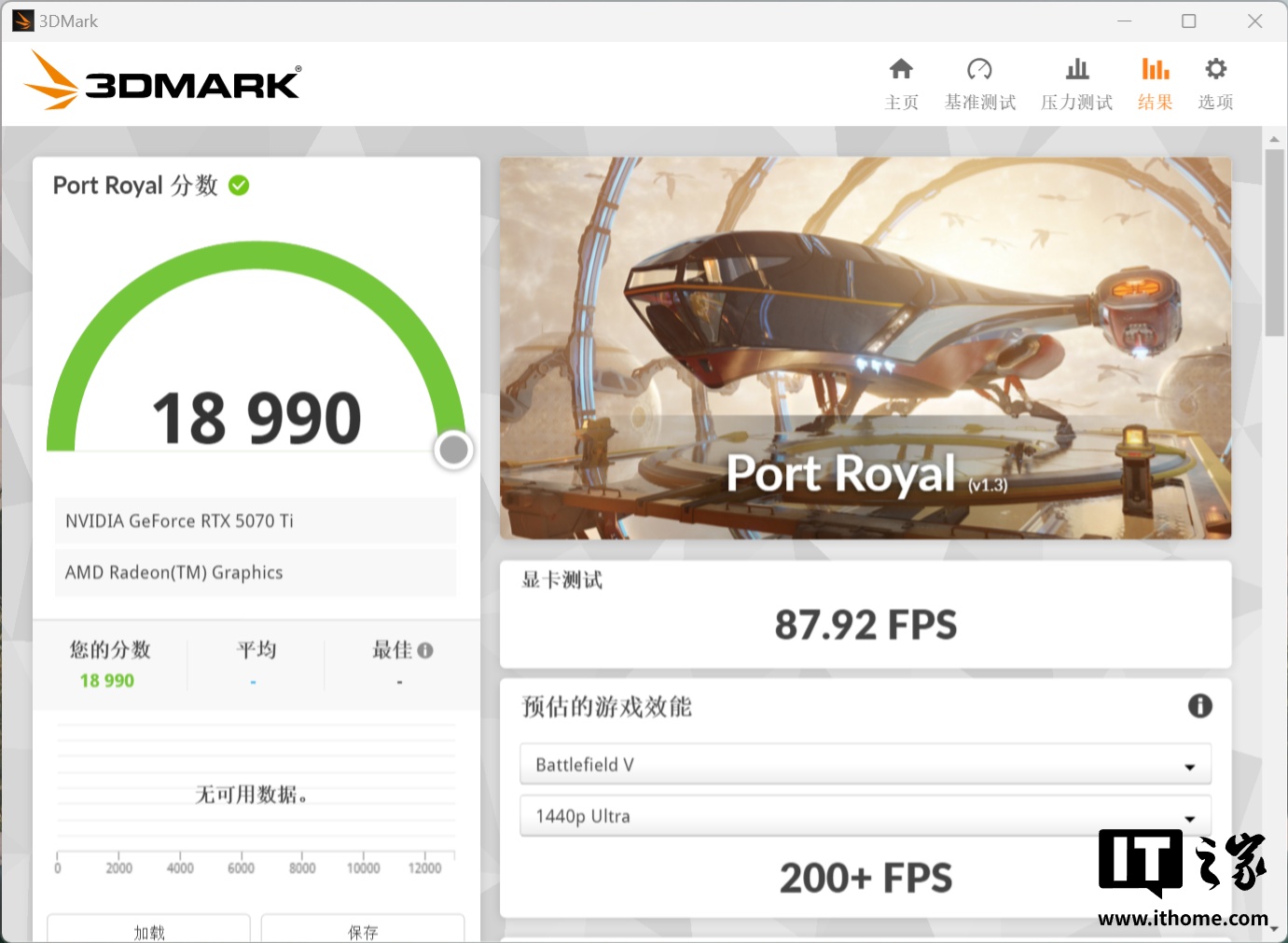 【IT之家评测室】影驰 GeForce RTX 5070 Ti 金属大师白金版 OC 显卡评测：新一代 4K 游戏甜品卡