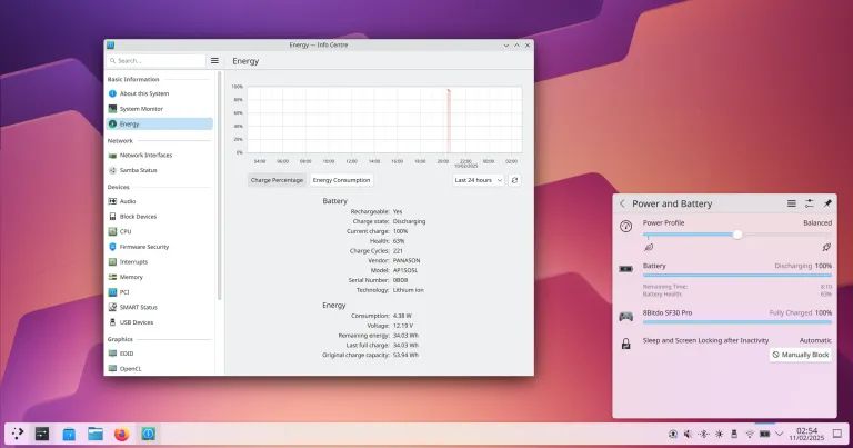 KDE Plasma 6.3 桌面环境发布：像素级优化、升级创意工具、增强定制选项、改善 CPU 监控