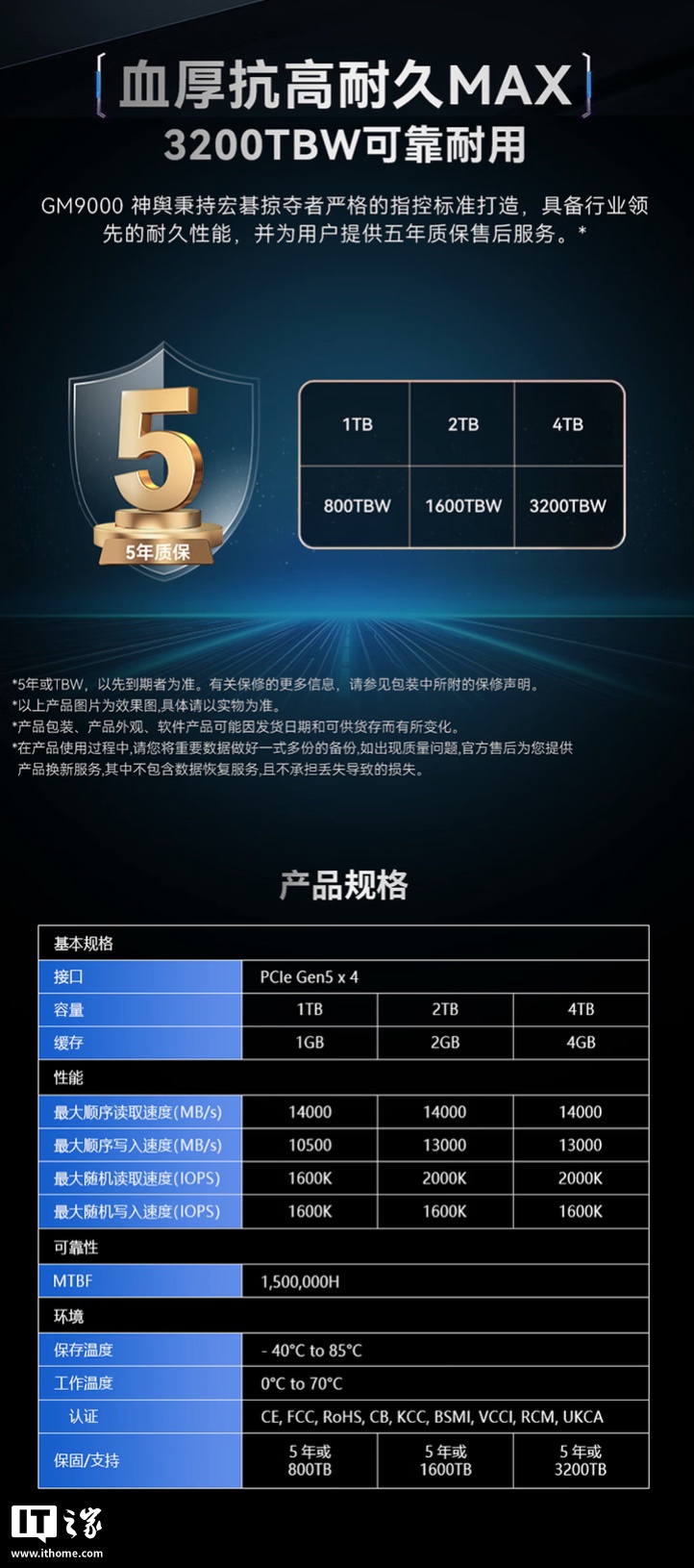 宏碁推出 GM9000 系列 PCIe5.0 固态硬盘：读速 14000MB/s，899 元起