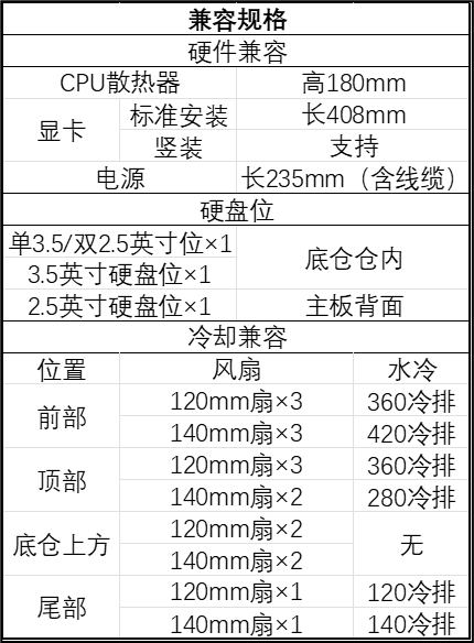非侧透“轻量级”版本，安钛克推出实木前框机箱 FLUX SE