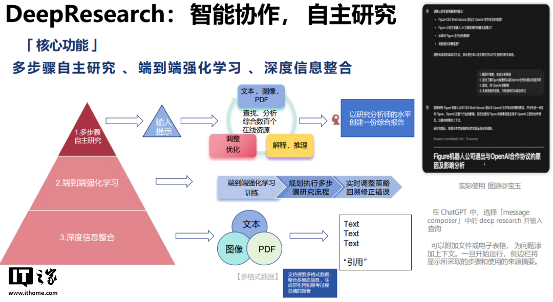 DeepSeek 清华原版宝典：工作、学习、生活、科研中的难题，轻松搞定
