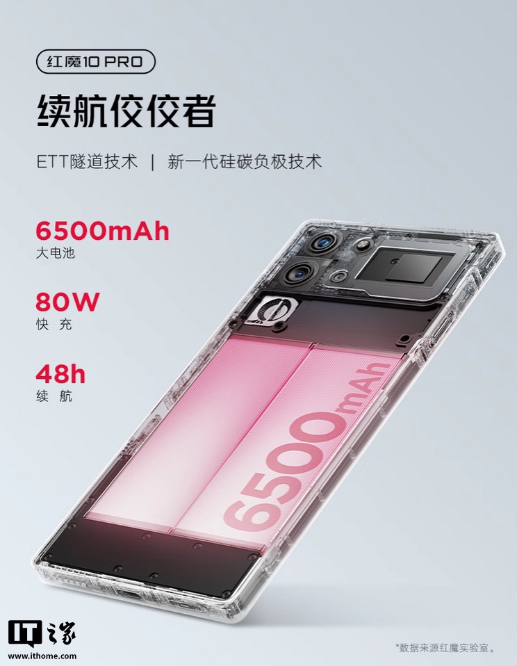 努比亚红魔 10 Pro 手机“魔姬粉”款开售：骁龙 8 至尊版 + 16G + 512G 售 5699 元