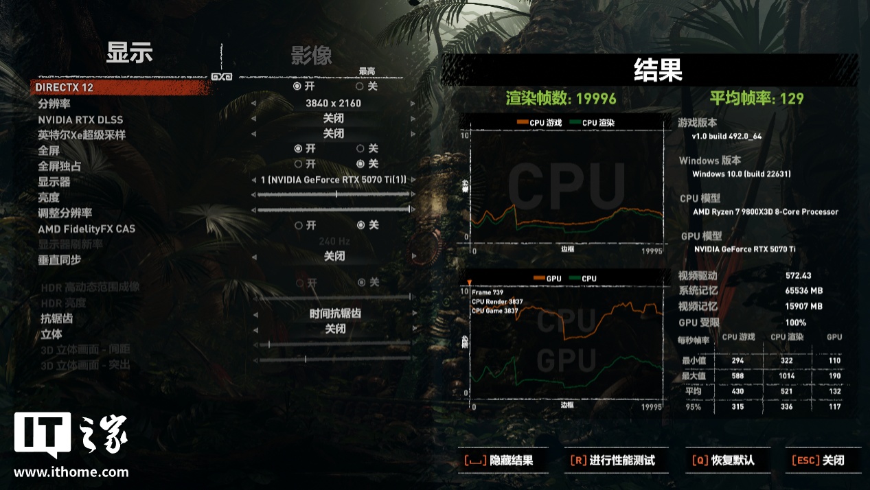 【IT之家评测室】七彩虹 iGame GeForce RTX 5070 Ti Advanced OC 16GB 显卡评测：赛博科幻风设计，轻松驾驭 4K 光追游戏