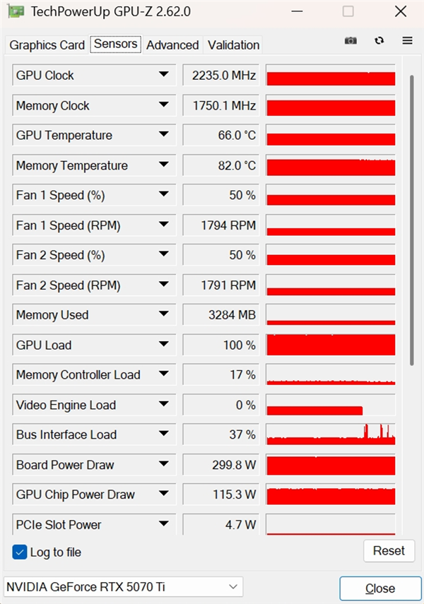 颜值标杆，性能怪兽！电竞叛客RTX 5070 Ti X3W实测