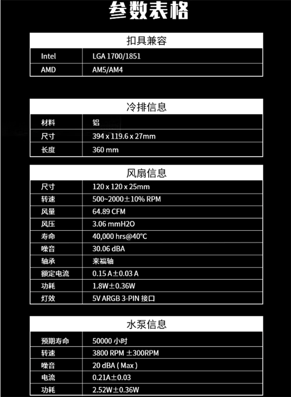 旗舰级技术下放！微星MAG CORELIQUID A15水冷散热器上市：300W解热449元