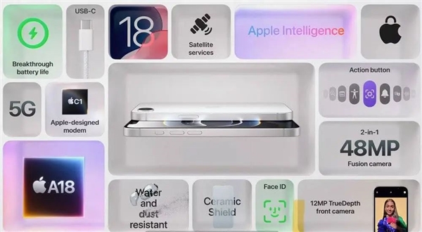 最便宜的iPhone：暗藏苹果最大的野心