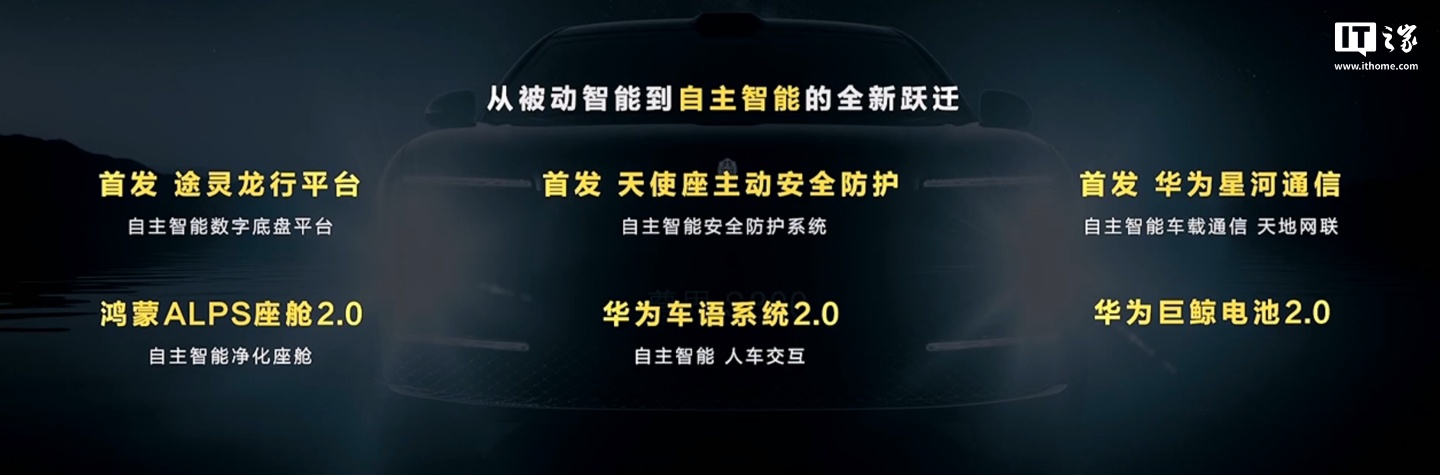 余承东：华为 ADS 智驾 2025 年 L3 Ready