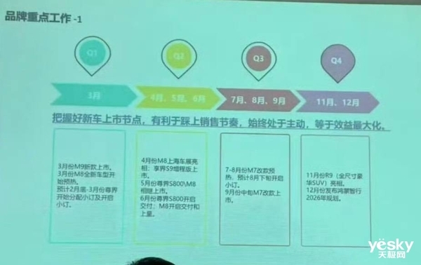 鸿蒙智行25年全车型规划曝光：华为这套组合拳出手 友商更难了