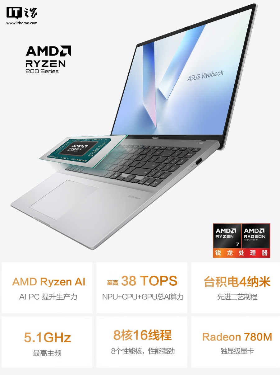 首搭锐龙 7 H 260 处理器、国补后 3999 元，华硕无畏 16 锐龙版 2025 笔记本发布