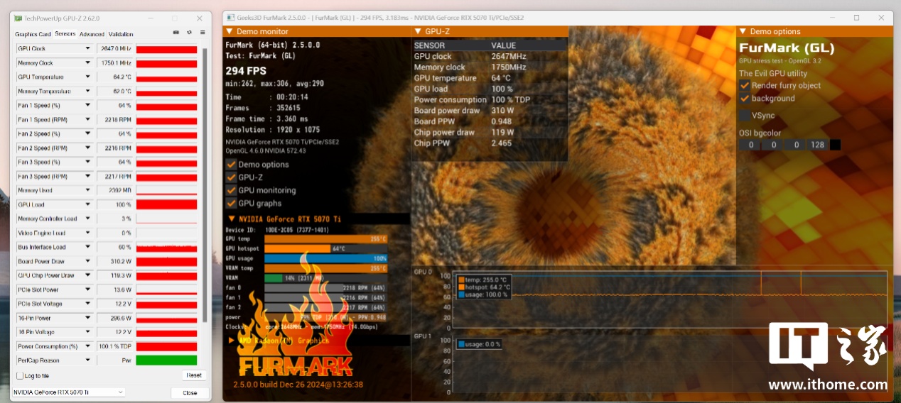 【IT之家评测室】七彩虹 iGame GeForce RTX 5070 Ti Advanced OC 16GB 显卡评测：赛博科幻风设计，轻松驾驭 4K 光追游戏