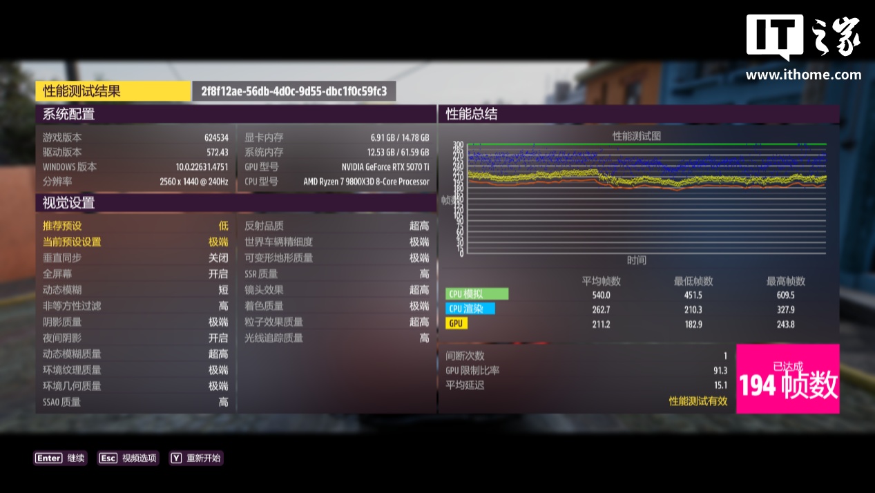 【IT之家评测室】影驰 GeForce RTX 5070 Ti 金属大师白金版 OC 显卡评测：新一代 4K 游戏甜品卡