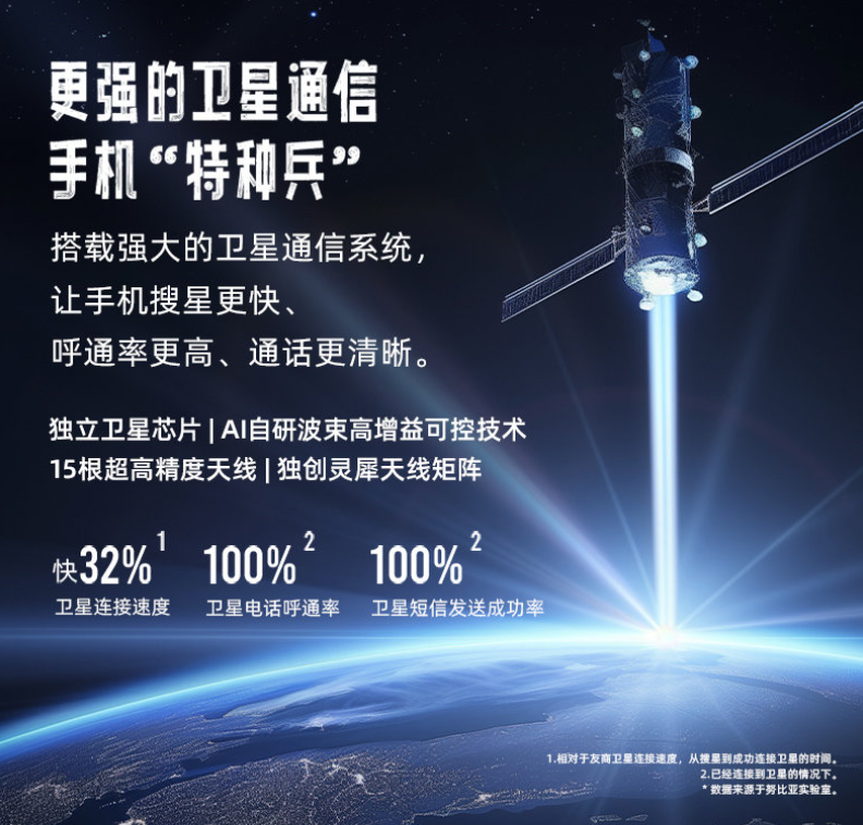 双向卫星通信：努比亚 Z60S Pro 手机 16G+1T 版 2232 元 + 6 期免息