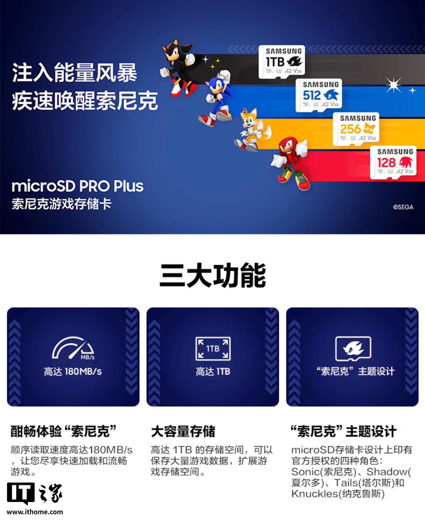 三星世嘉联名 microSD PRO Plus 索尼克游戏 TF 存储卡国行上市：读取速度 180MB/s，99 元起