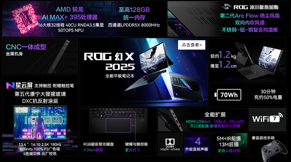 ROG 幻 X 2025 全能平板笔记本 2 月 18 日预约：独家首发 AMD 锐龙 AI Max+395 处理器