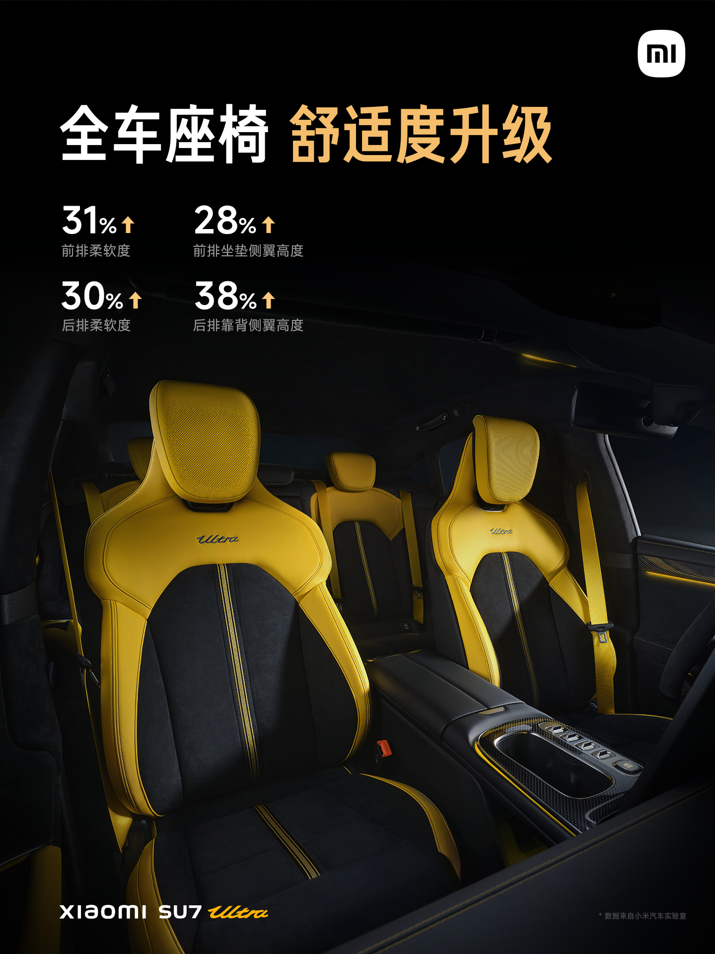 52.99 万元起小米 SU7 Ultra 正式发布：目标成为地表最快的四门量产车，重新定义豪车新标准