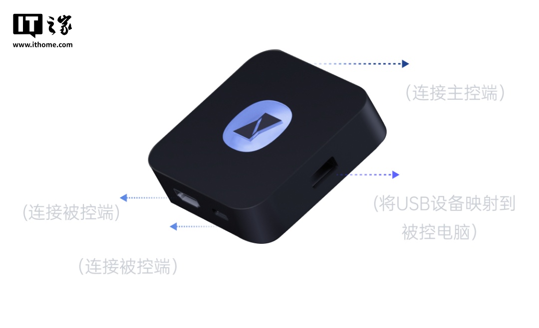 向日葵 Q0.5 近场控制设备发布：即插即用、1080p / 60 帧，128 元