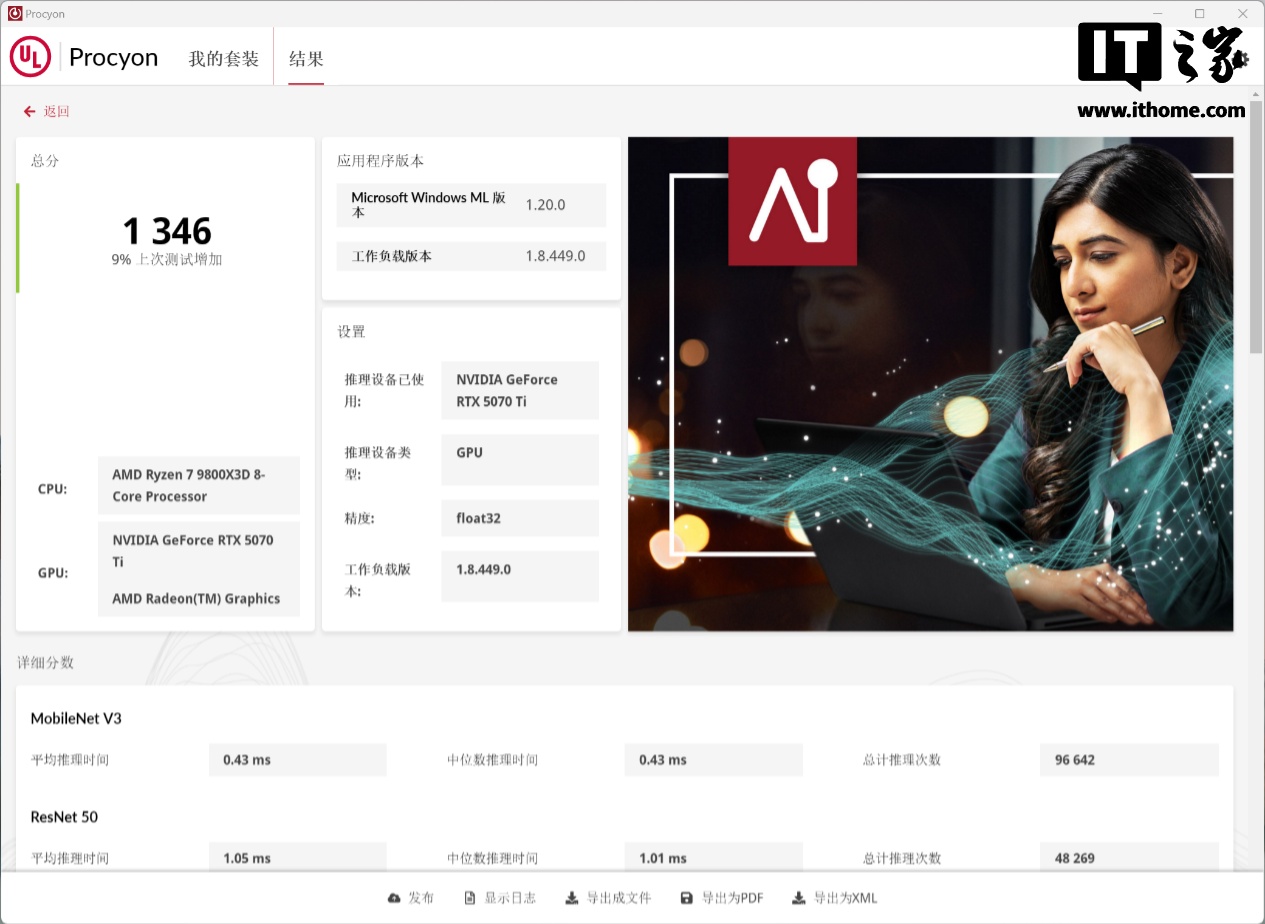 【IT之家评测室】七彩虹 iGame GeForce RTX 5070 Ti Advanced OC 16GB 显卡评测：赛博科幻风设计，轻松驾驭 4K 光追游戏