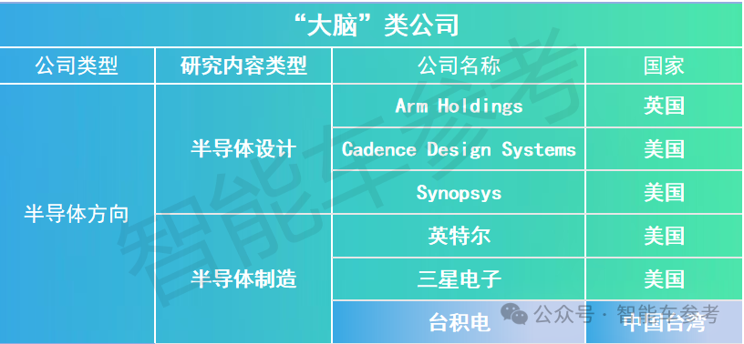大摩具身智能机器人报告：35 家中国企业杀进全球人形机器人 100 强