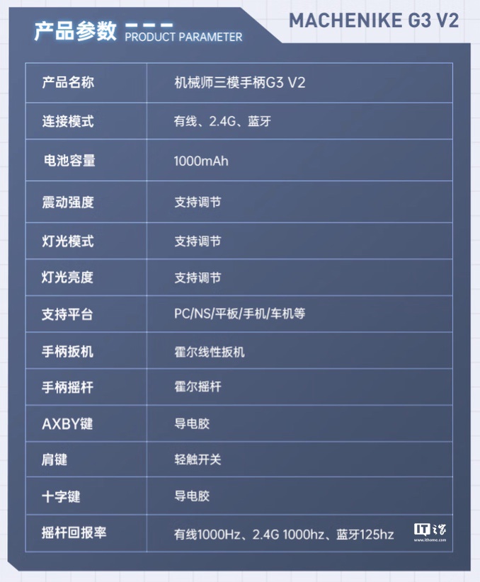 机械师 G3 V2 三模游戏手柄首销：四霍尔系统、双 1KHz 回报率，99 元起