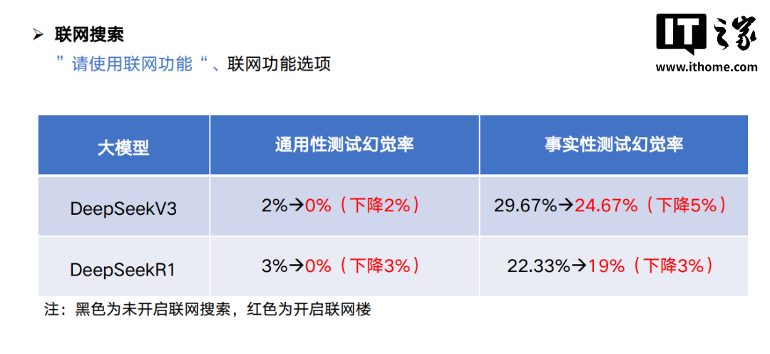清华大学第五部 DeepSeek 秘籍出炉！（附全集下载）